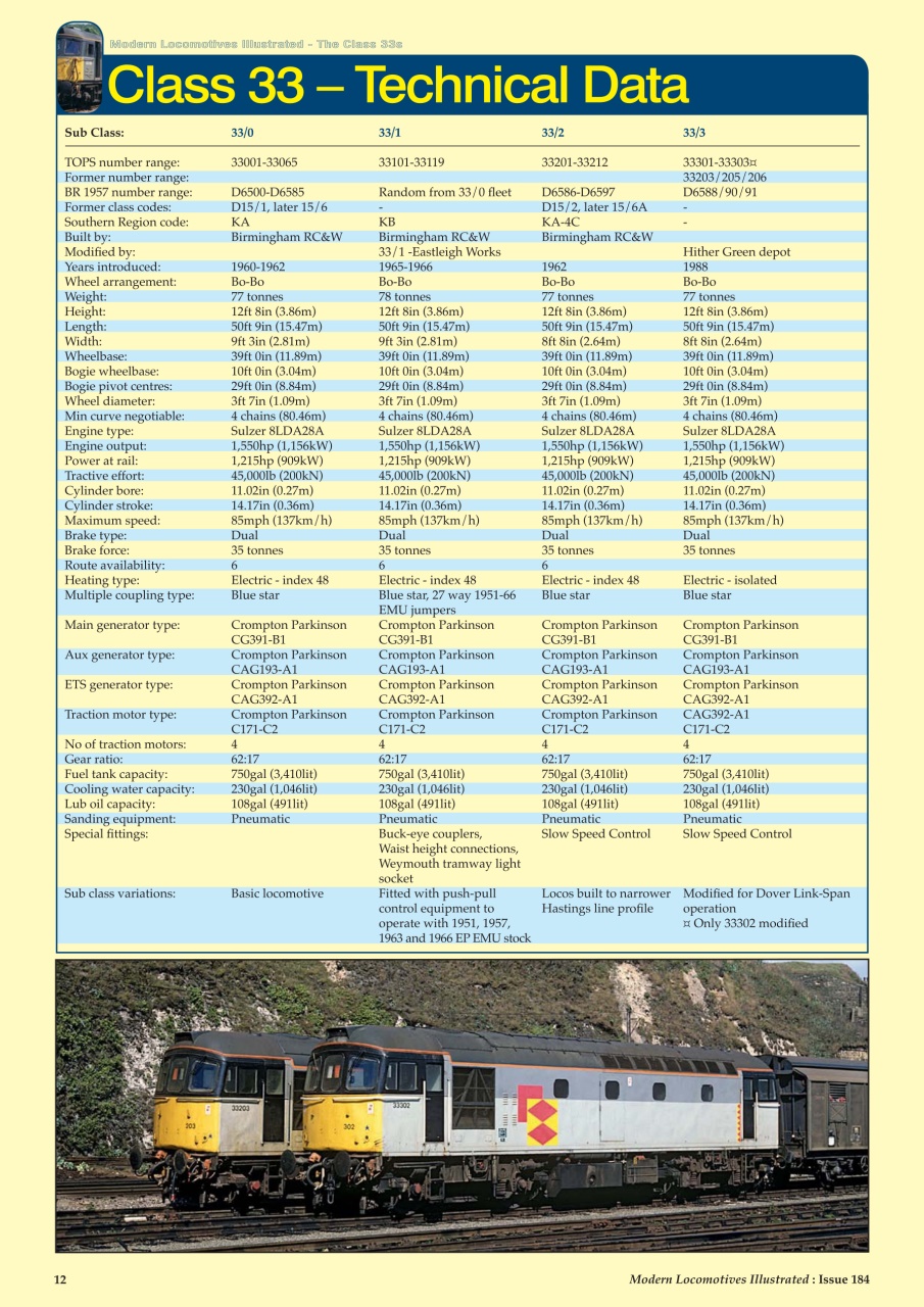 MLI Plus Preview Pages