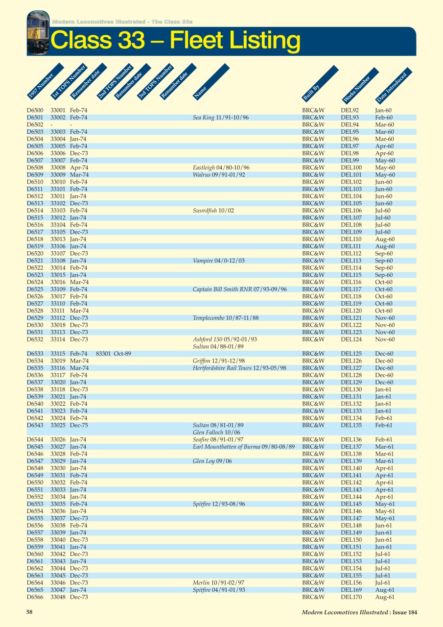 MLI Plus Preview Pages