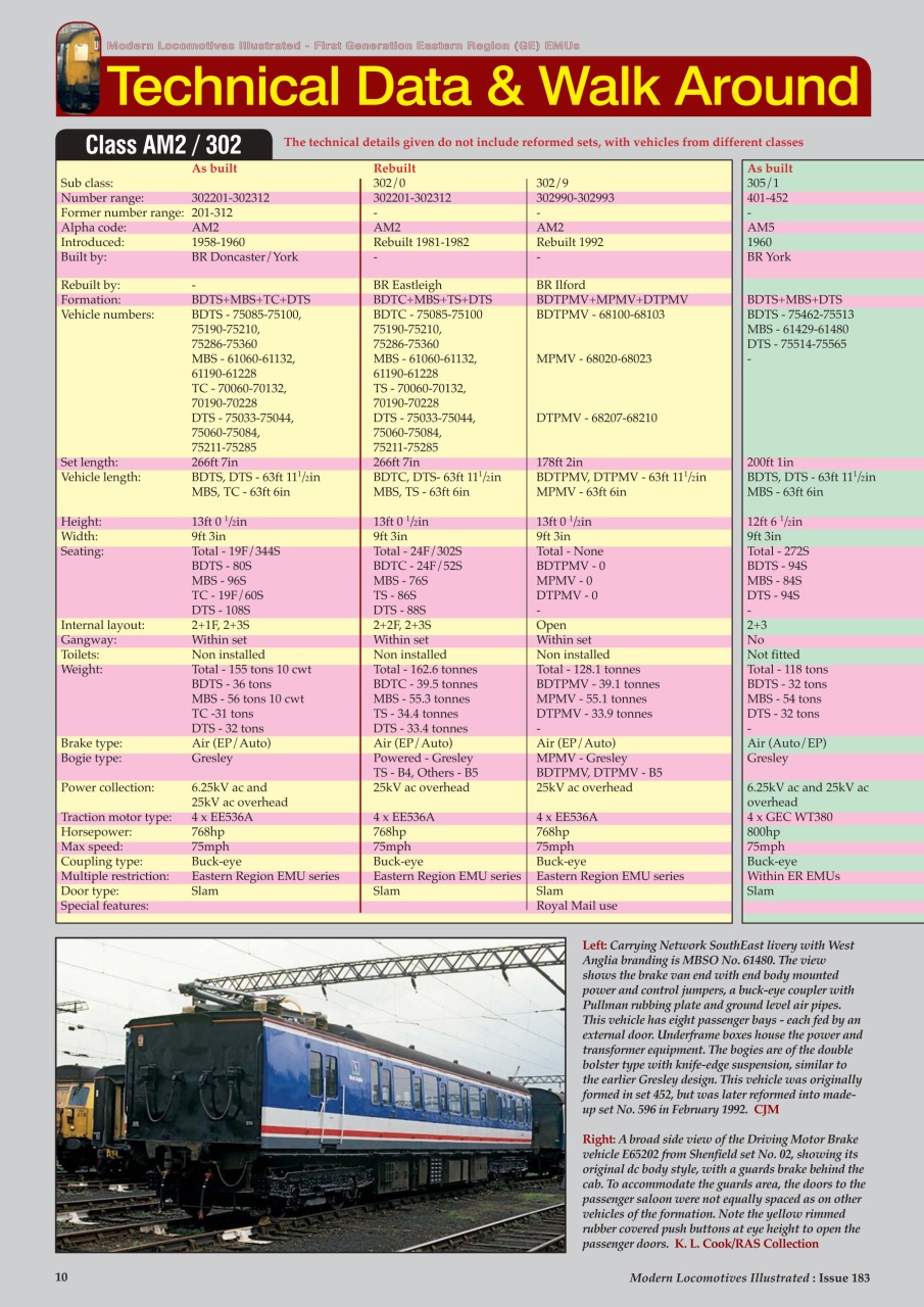 MLI Plus Preview Pages