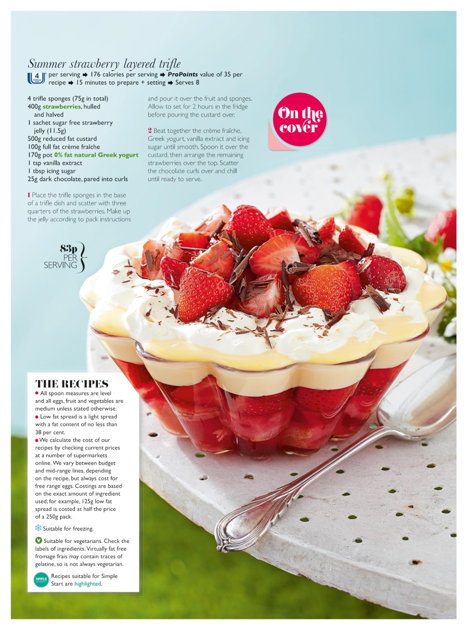 WW Magazine UK Preview Pages