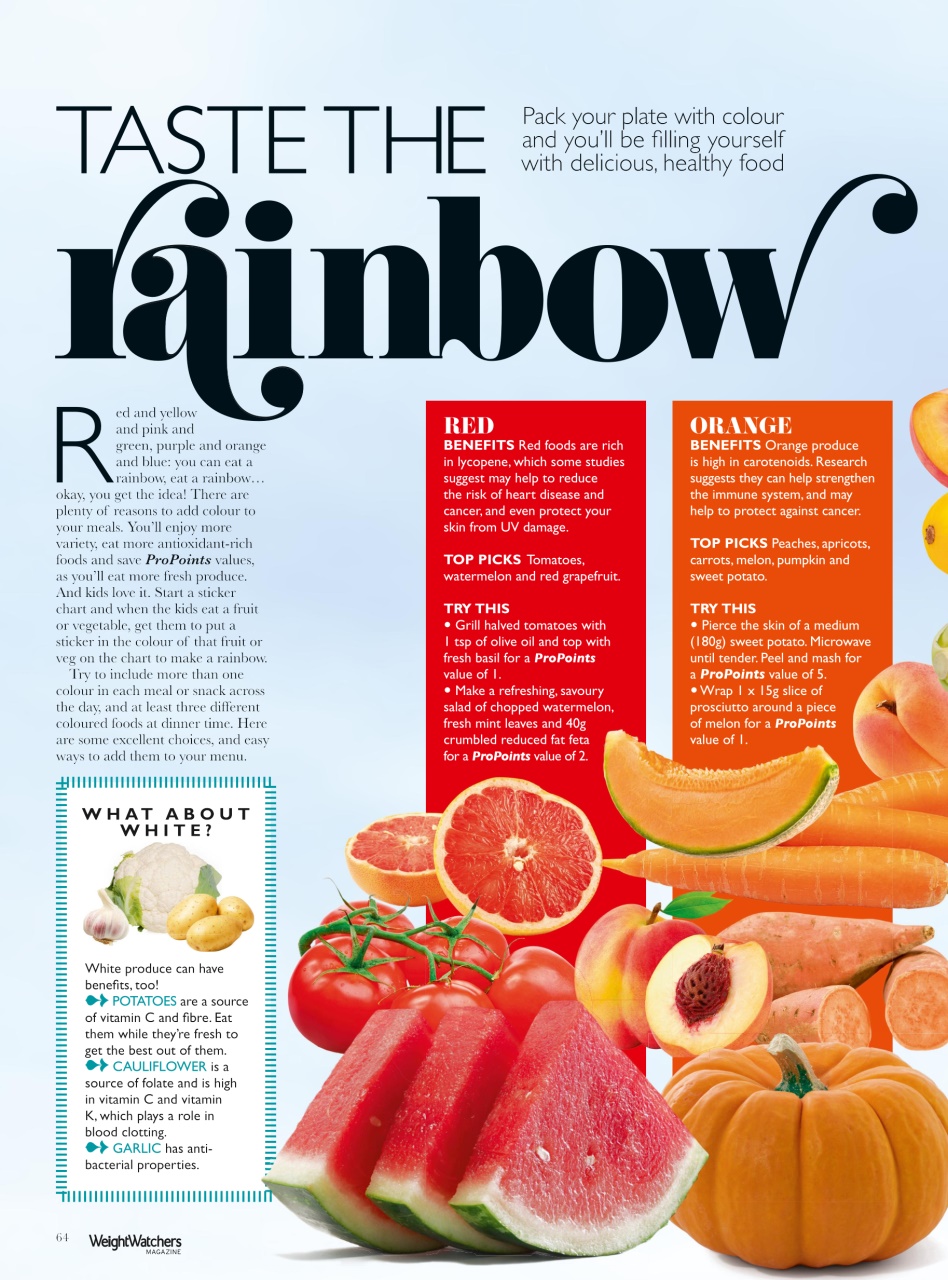 WW Magazine UK Preview Pages