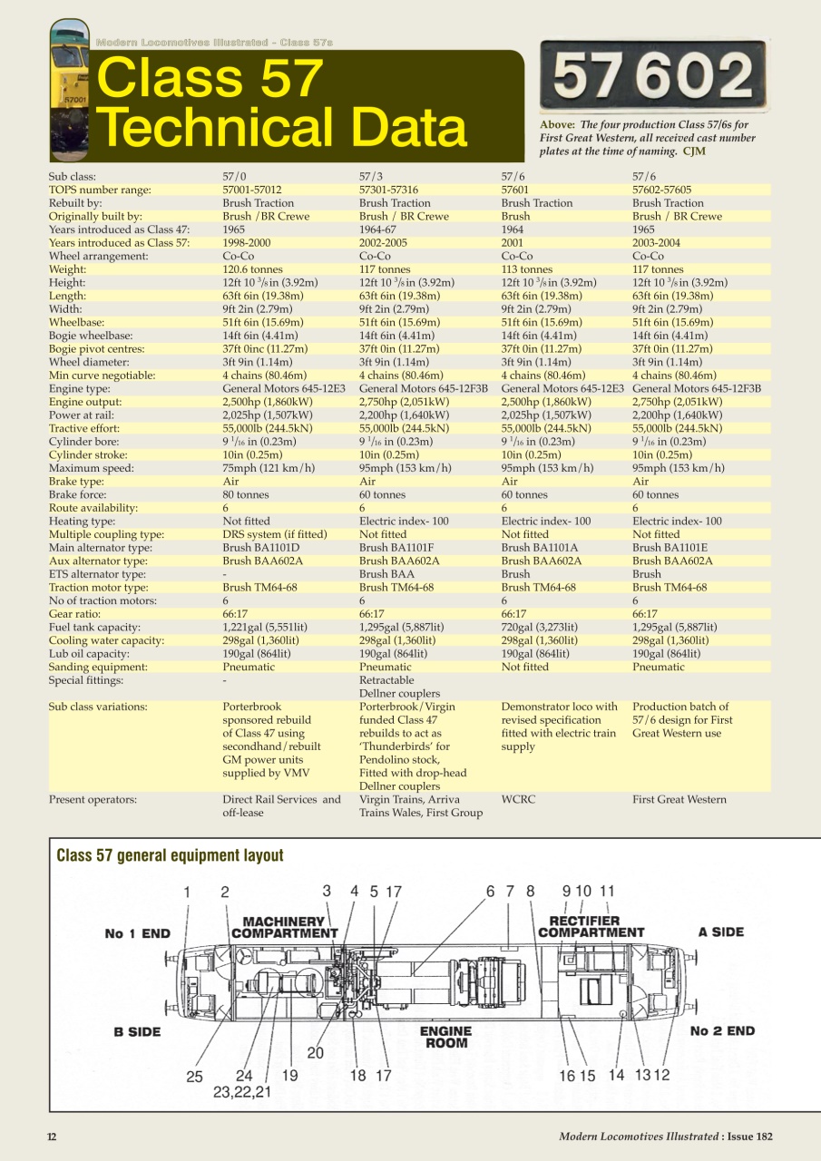 MLI Plus Preview Pages
