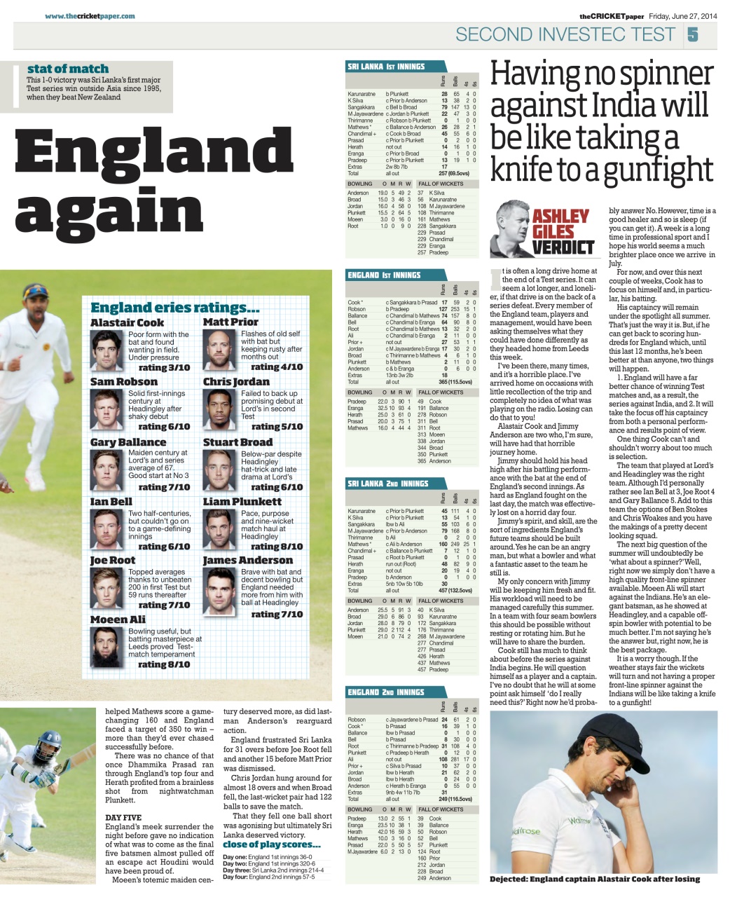 The Cricket Paper Preview Pages
