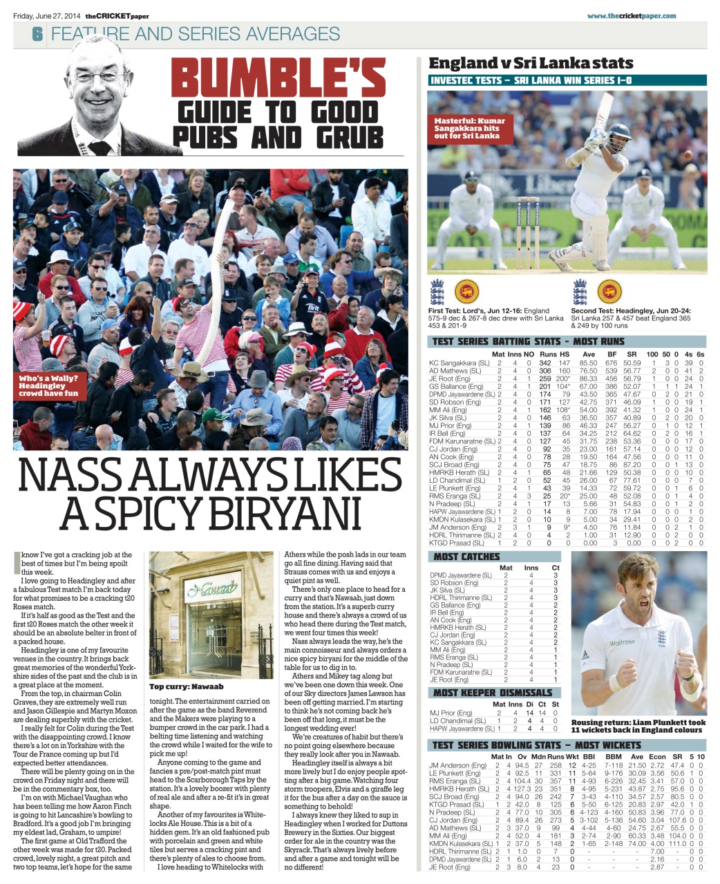 The Cricket Paper Preview Pages