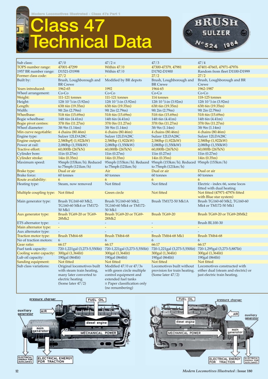 MLI Plus Preview Pages