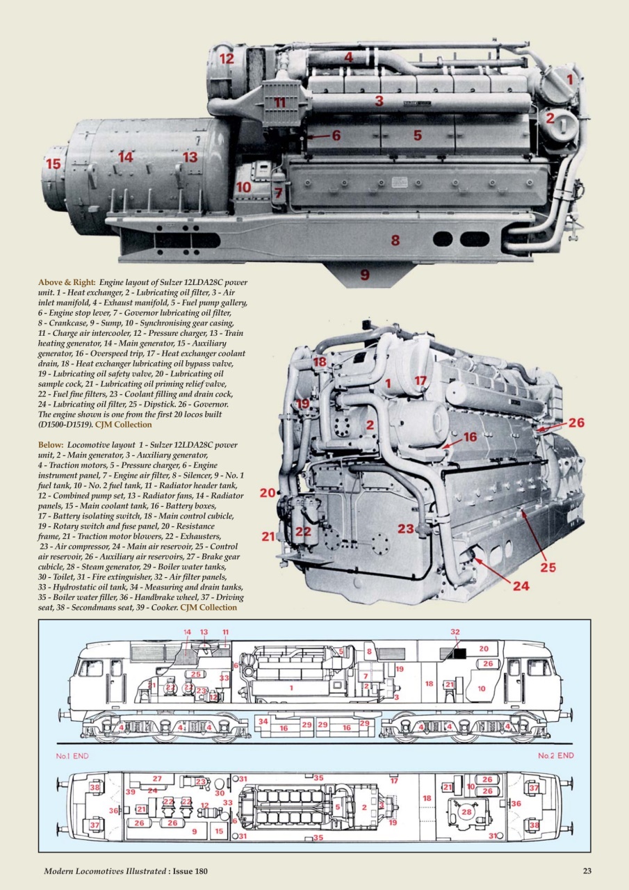 MLI Plus Preview Pages