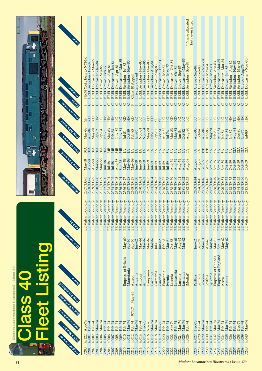 MLI Plus Preview Pages