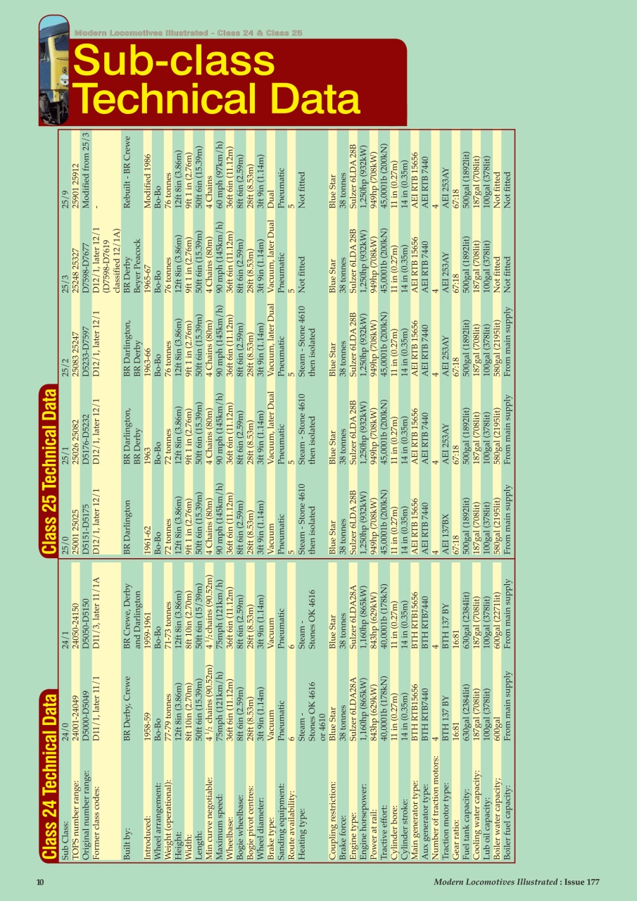 MLI Plus Preview Pages