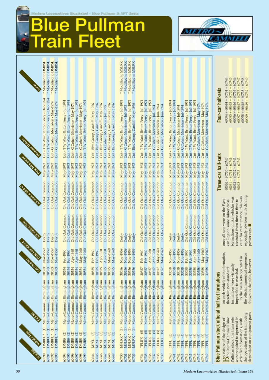 MLI Plus Preview Pages
