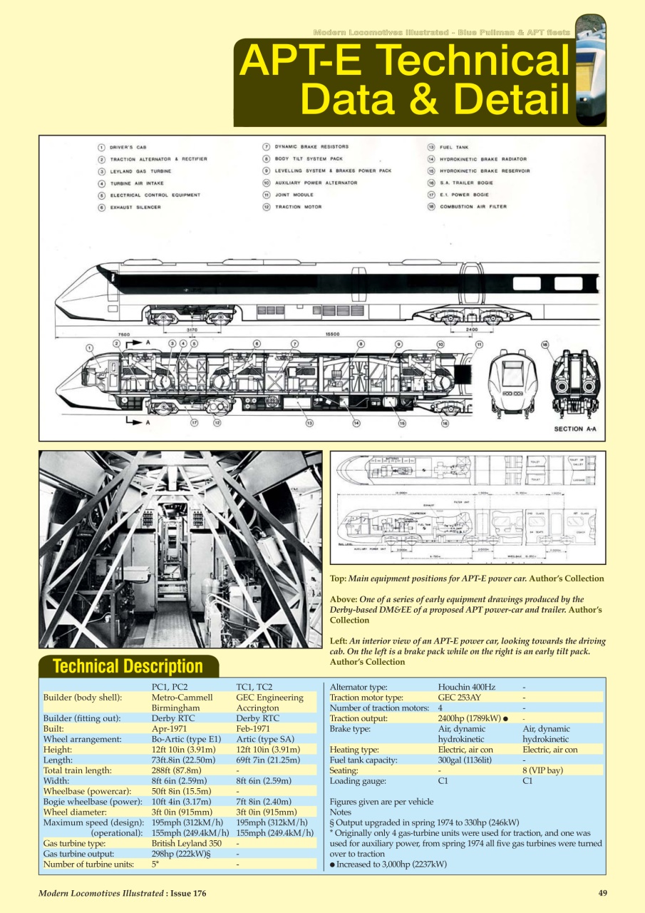 MLI Plus Preview Pages