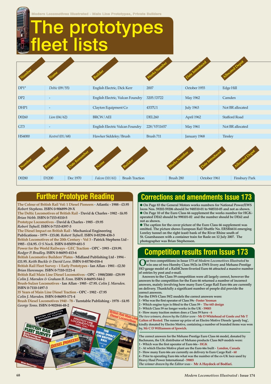 MLI Plus Preview Pages