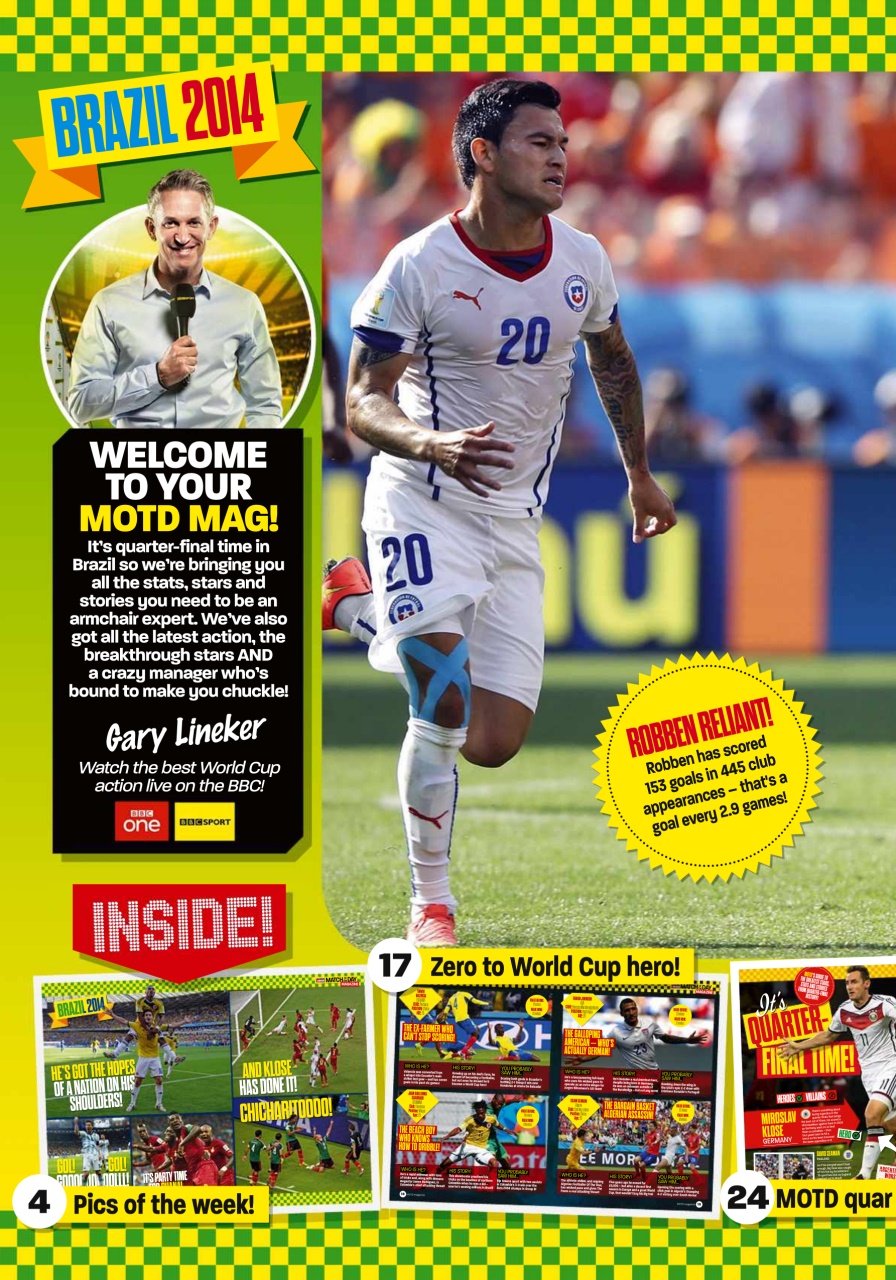 Match of the Day Preview Pages