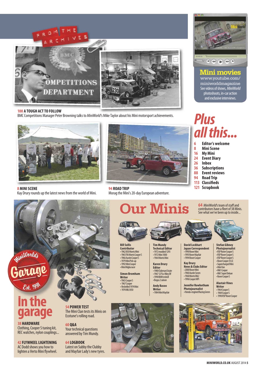 Mini World Preview Pages