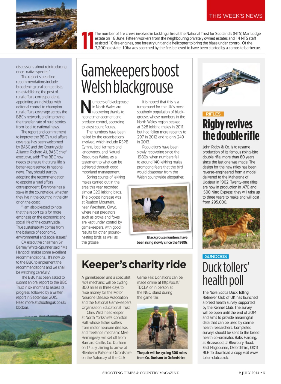 Shooting Times & Country Preview Pages