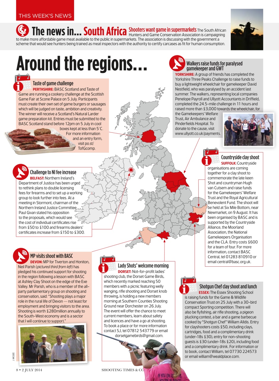 Shooting Times & Country Preview Pages