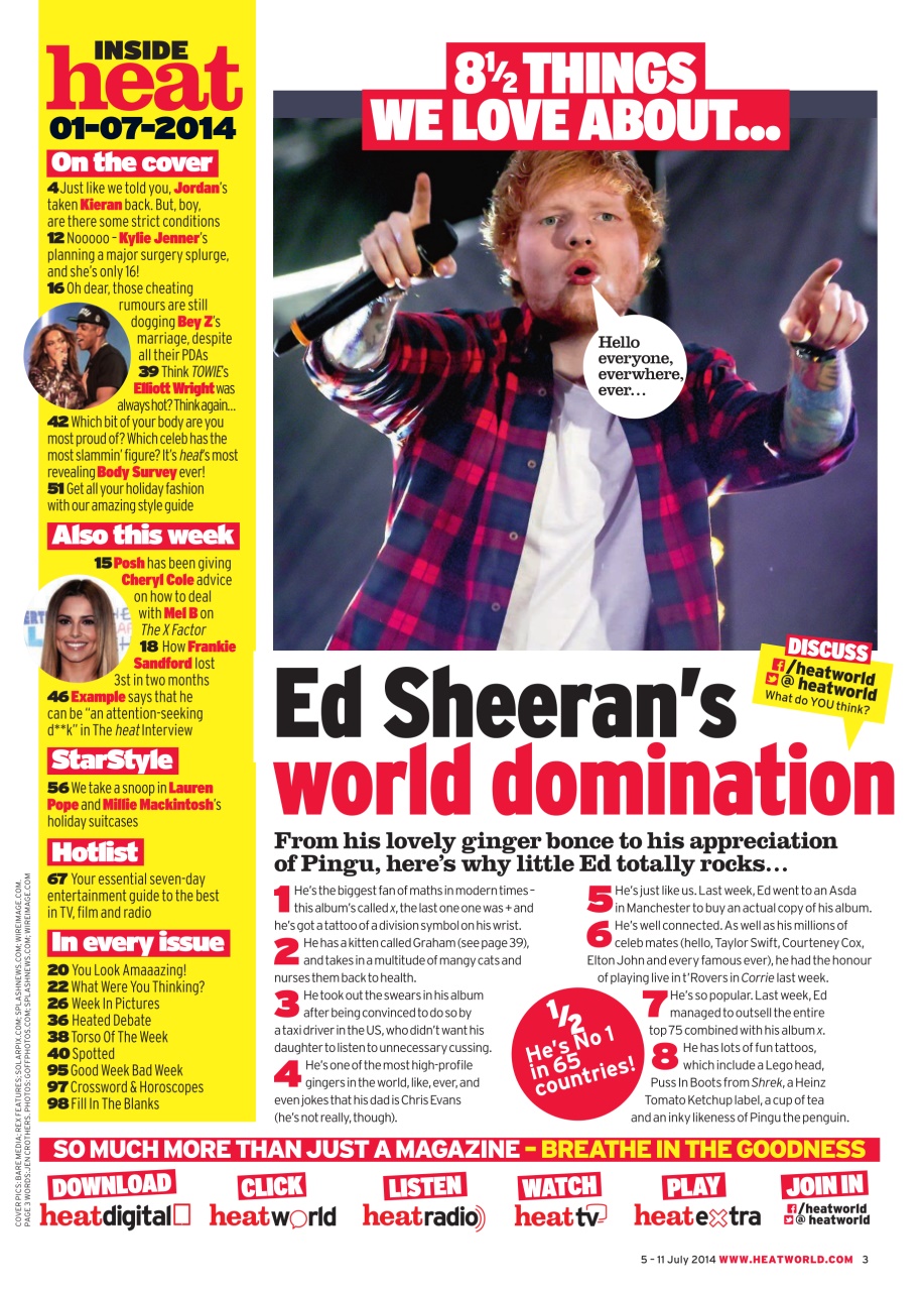 Heat Preview Pages