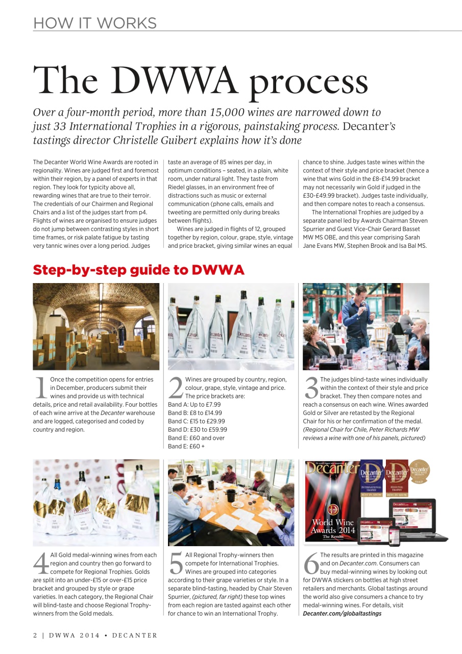 Decanter Preview Pages