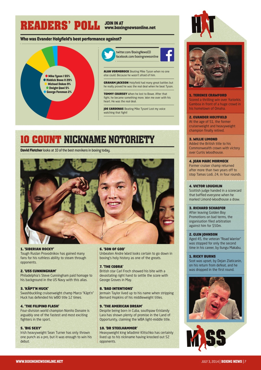 Boxing News Preview Pages