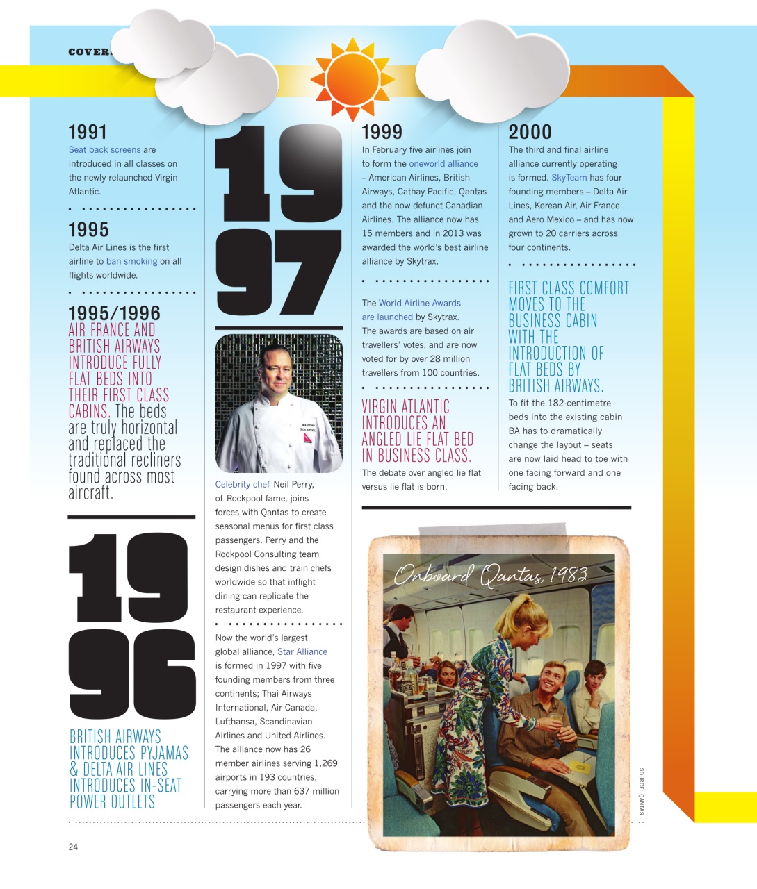 Luxury Travel Preview Pages