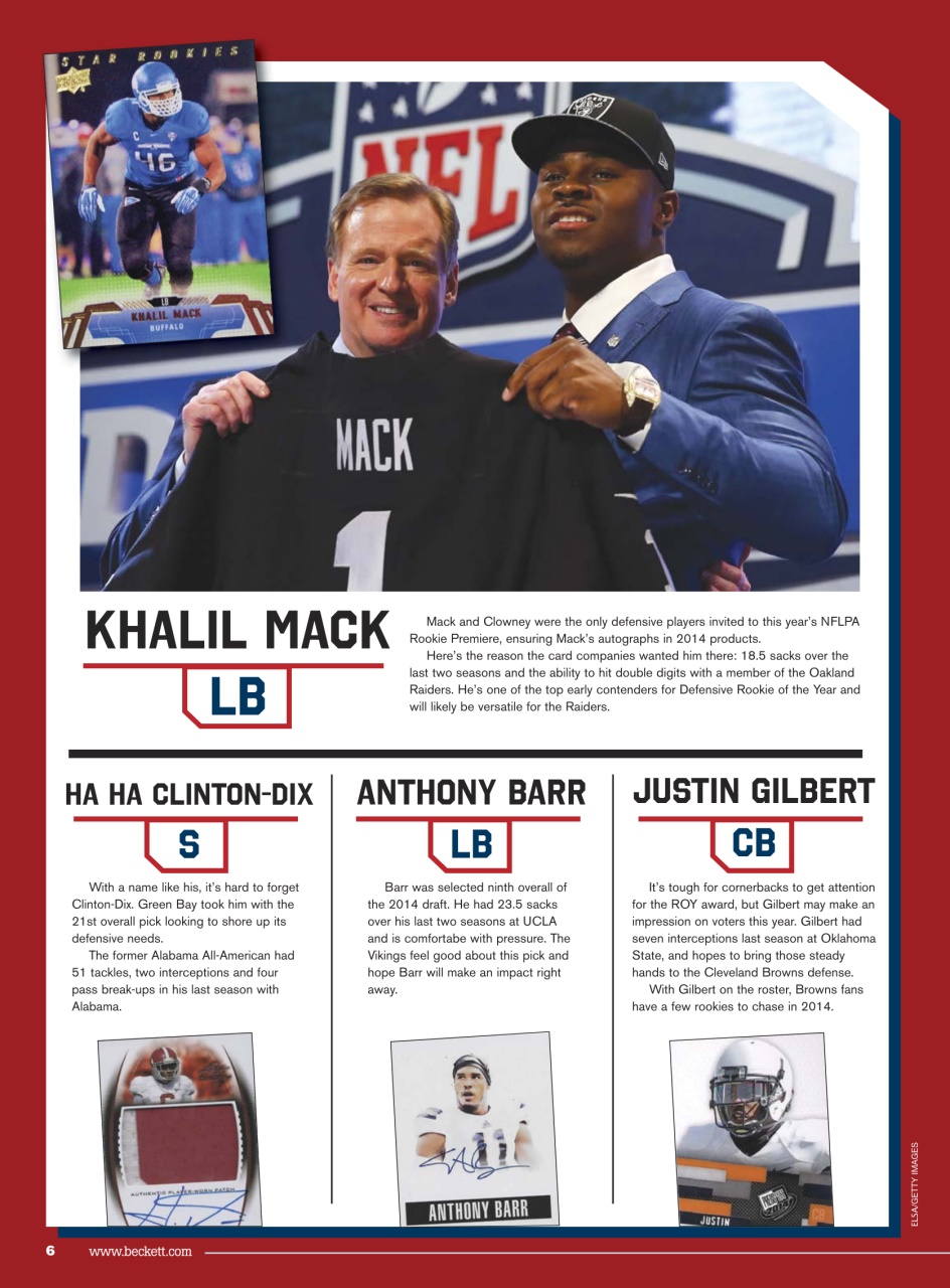 Beckett Football Magazine Preview Pages