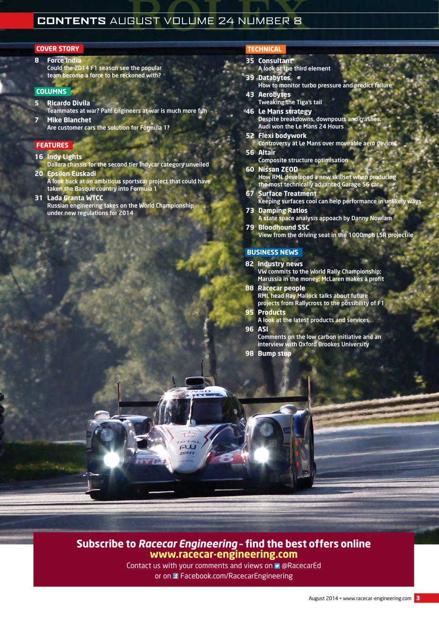 Racecar Engineering Preview Pages