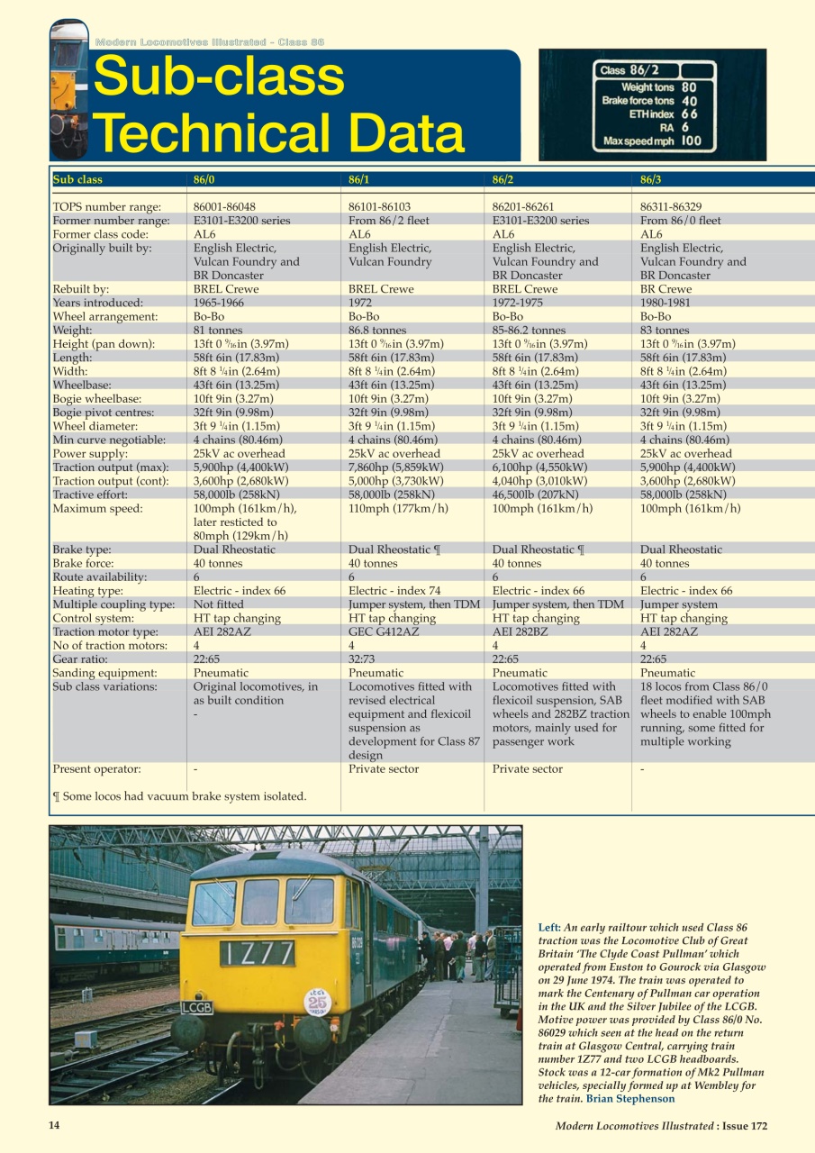 MLI Plus Preview Pages