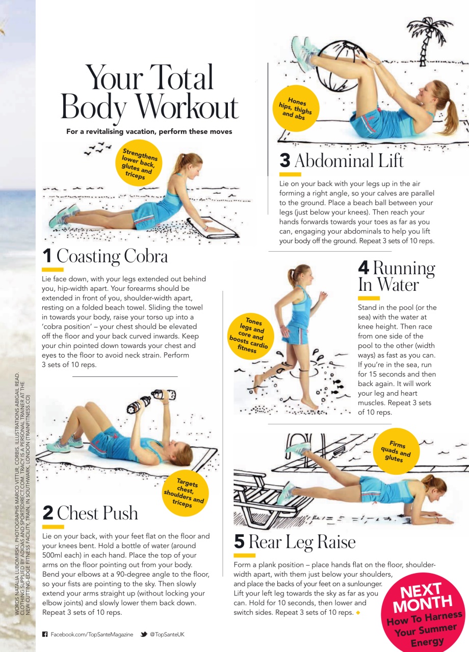 Top Sante Preview Pages