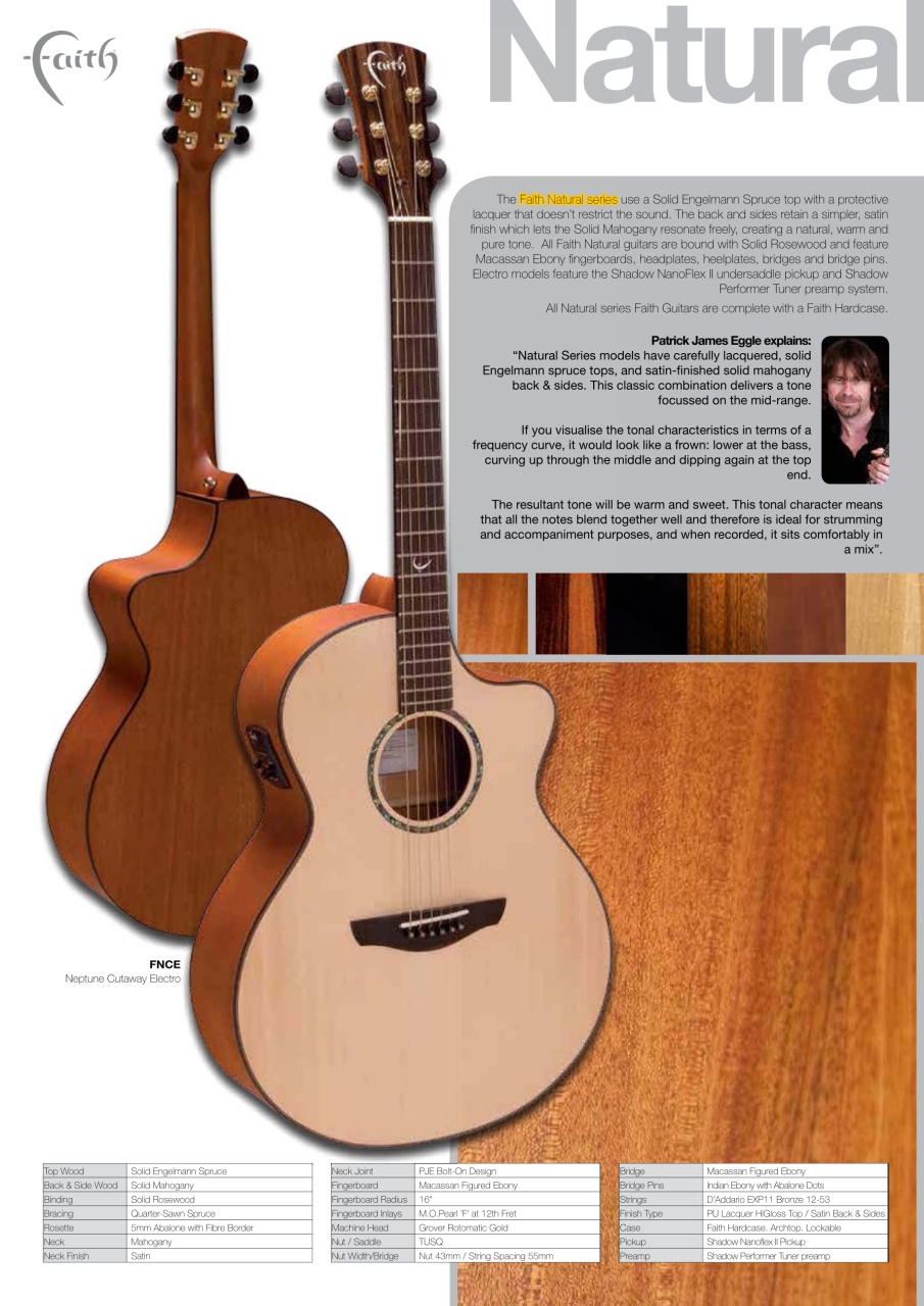 Acoustic Preview Pages