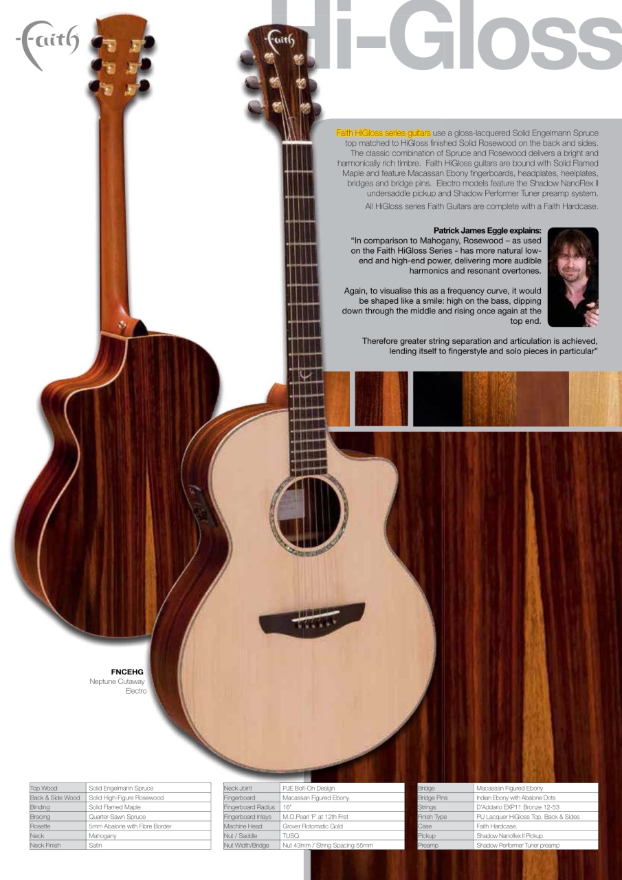 Acoustic Preview Pages