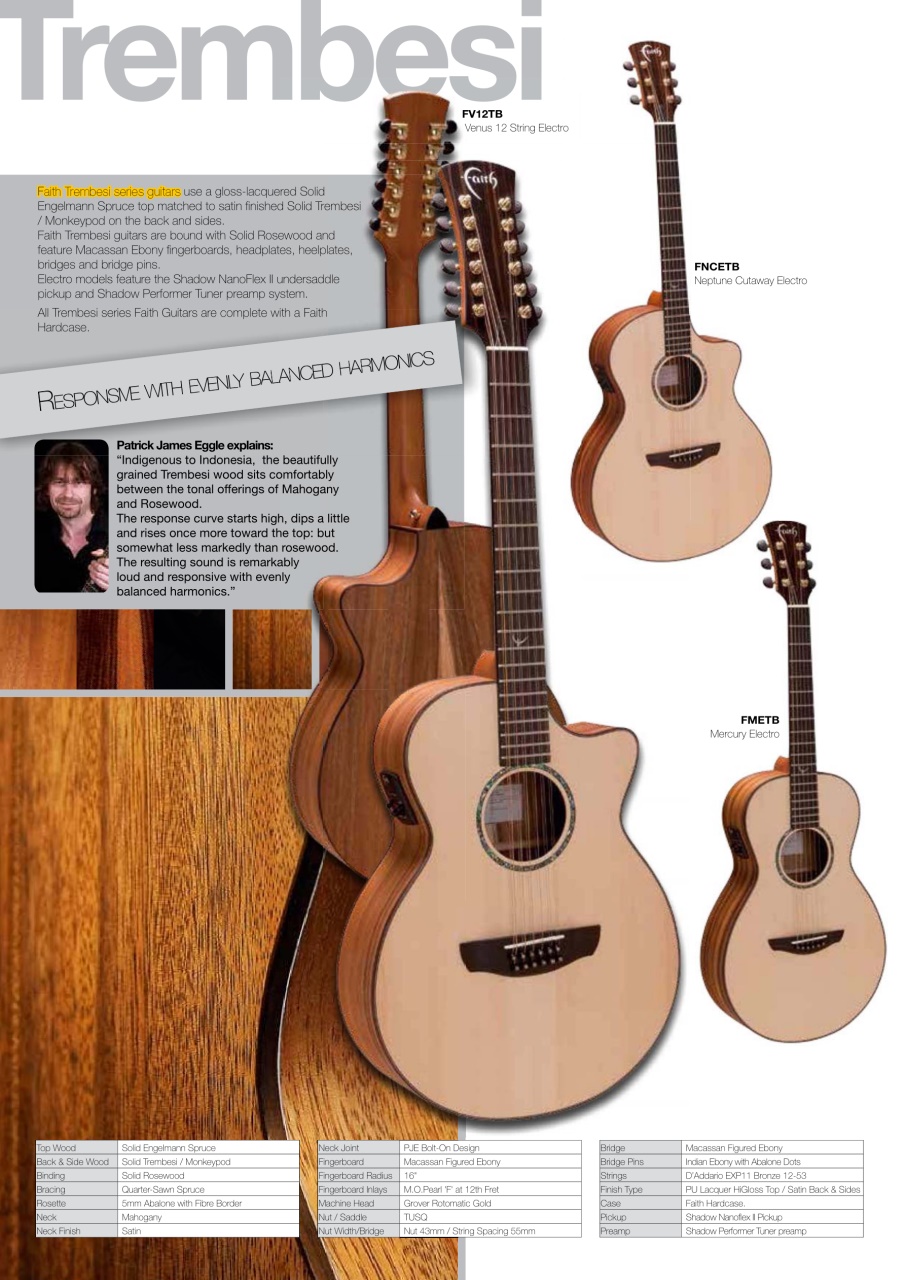 Acoustic Preview Pages