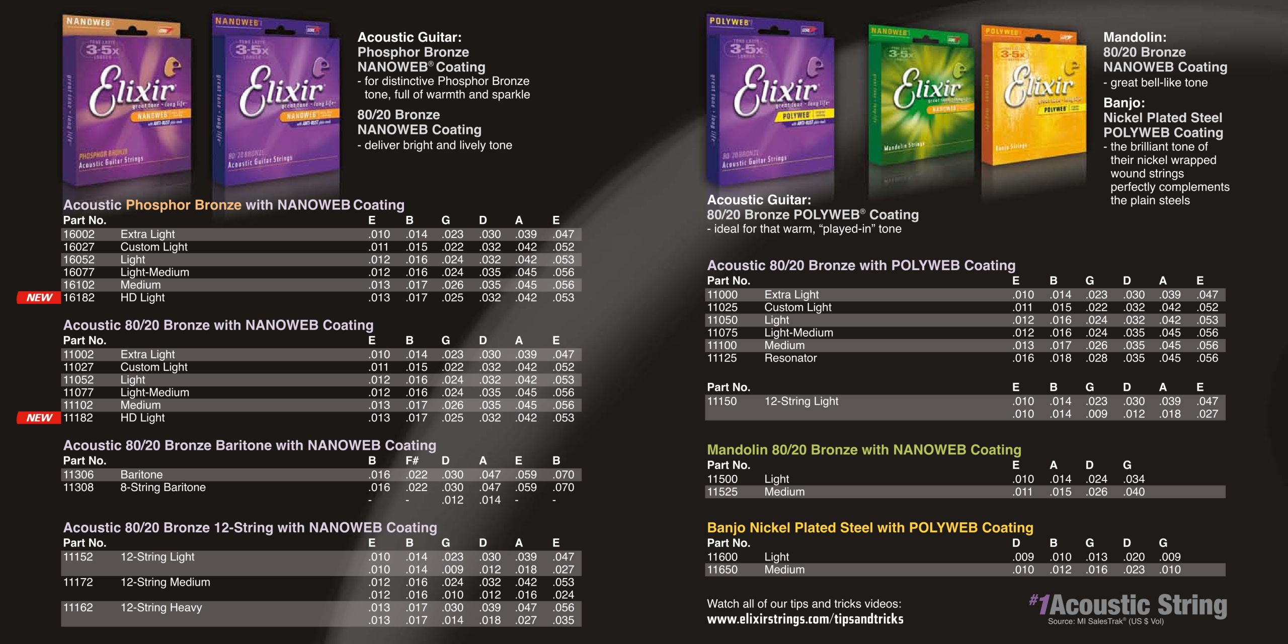 Acoustic Preview Pages