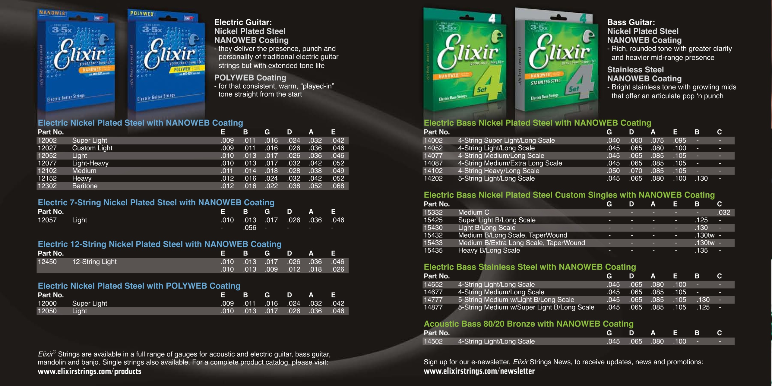 Acoustic Preview Pages