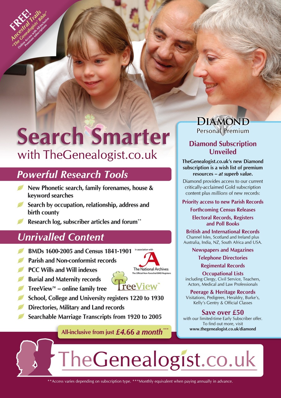 Family Tree Preview Pages