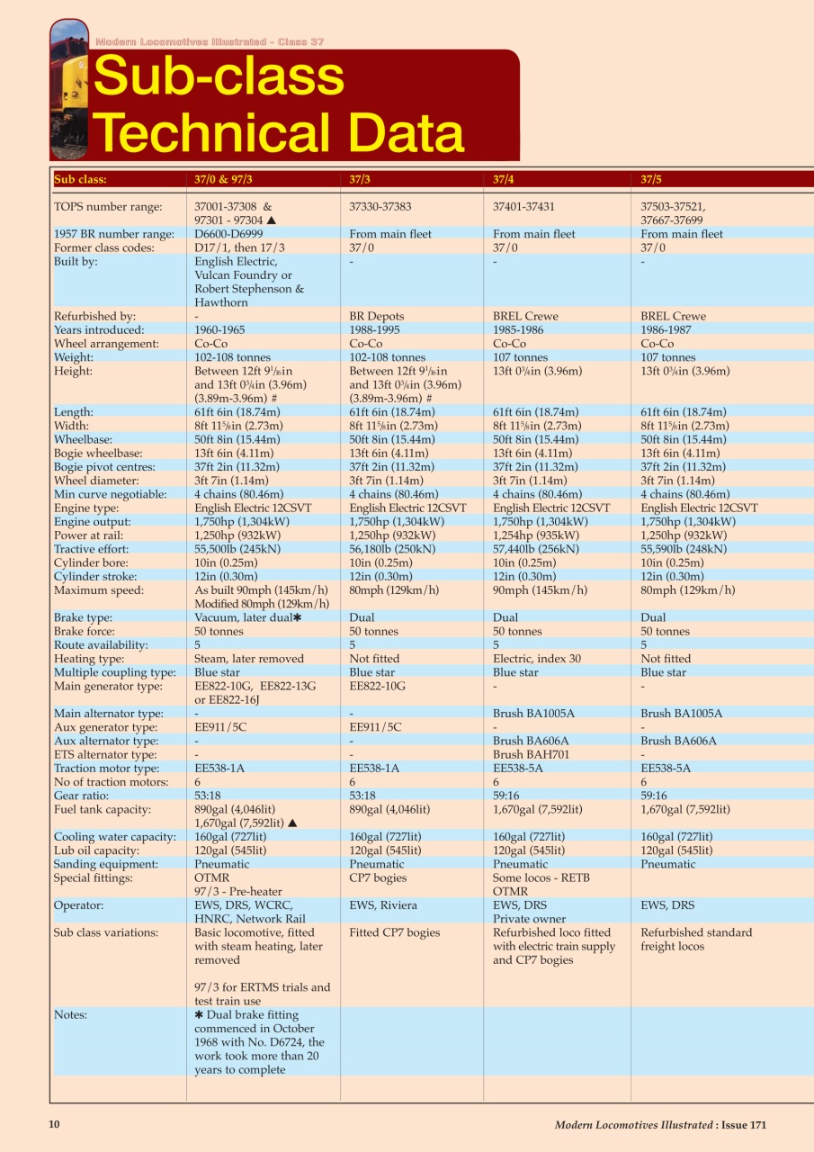 MLI Plus Preview Pages