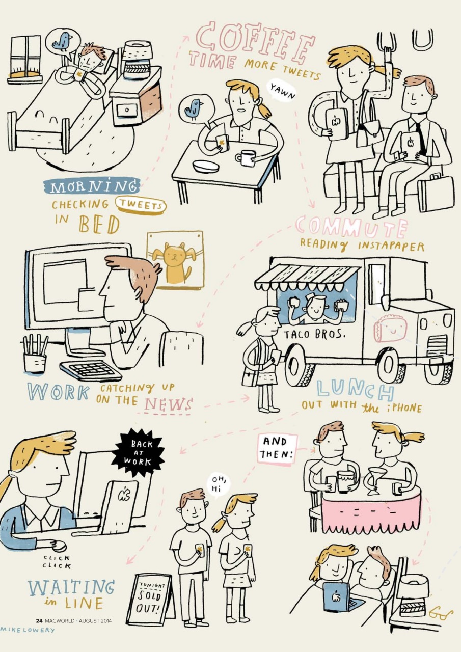 Macworld Preview Pages