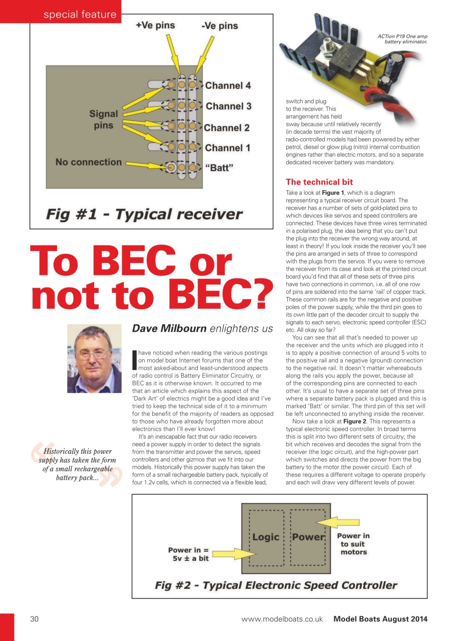Model Boats Preview Pages