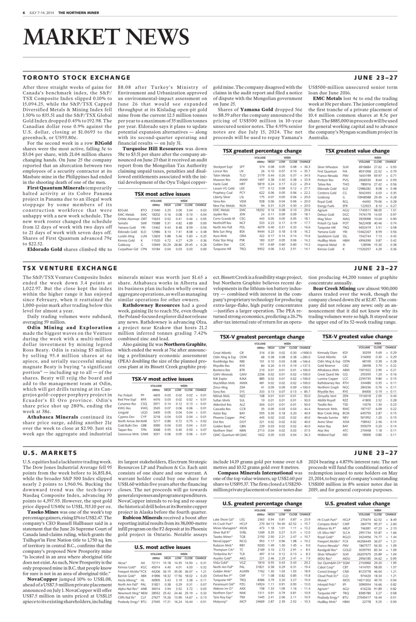 The Northern Miner Preview Pages