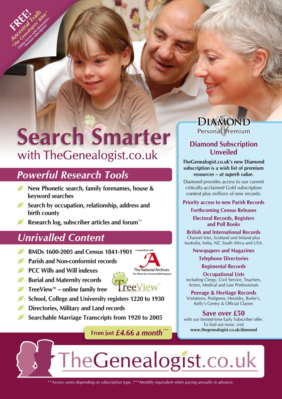 Family Tree Preview Pages