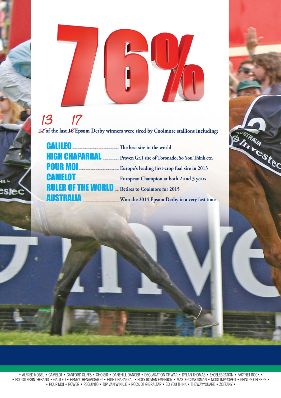 The Owner Breeder Preview Pages