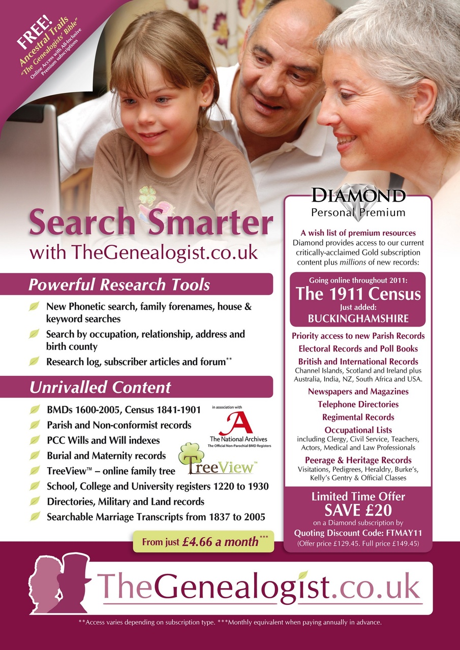 Family Tree Preview Pages