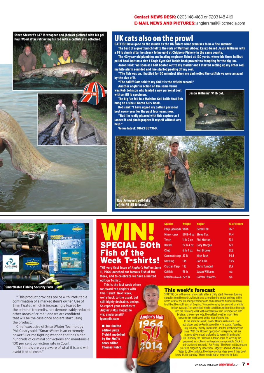 Anglers Mail Preview Pages