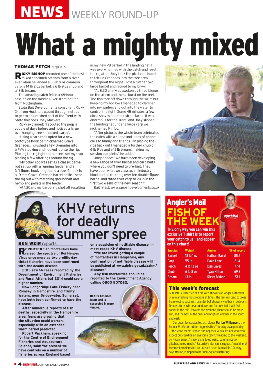 Anglers Mail Preview Pages