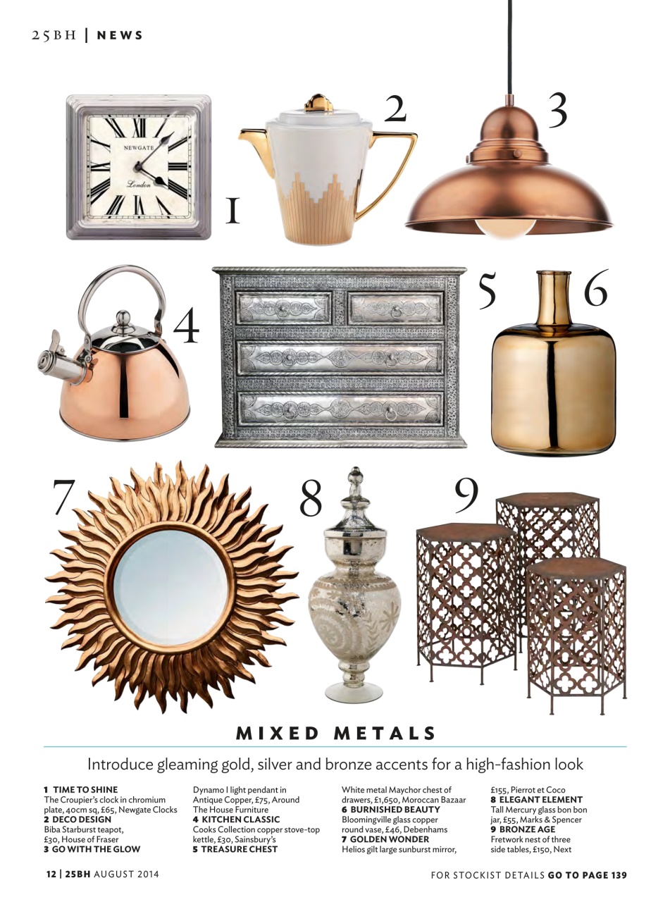25 Beautiful Homes Preview Pages