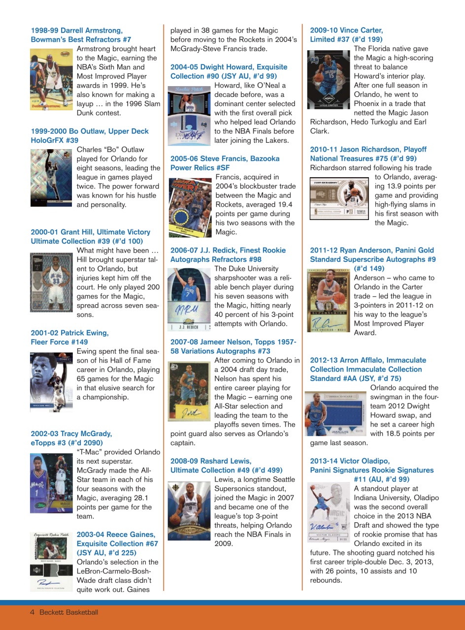 Beckett Basketball Magazine Preview Pages