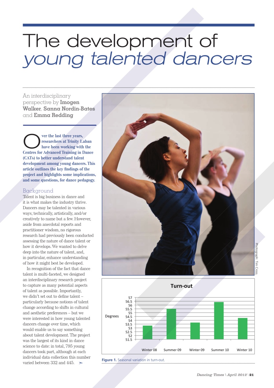 Dancing Times Preview Pages