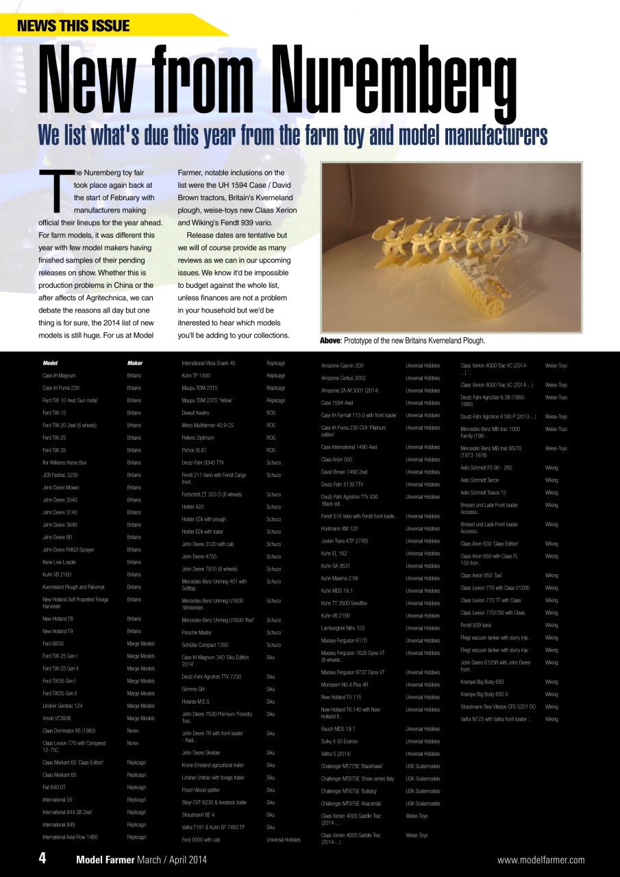 Model Farmer Magazine Preview Pages