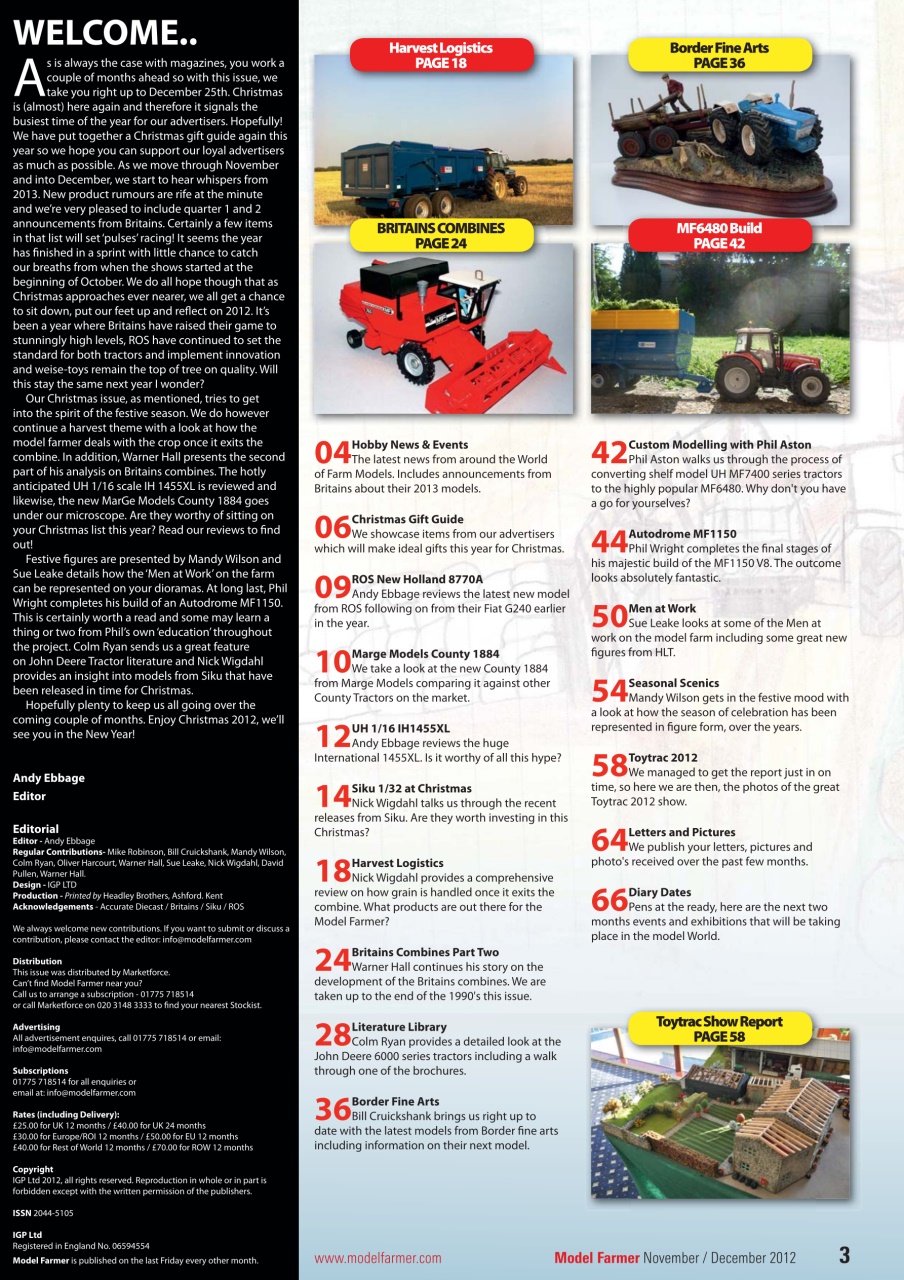 Model Farmer Magazine Preview Pages