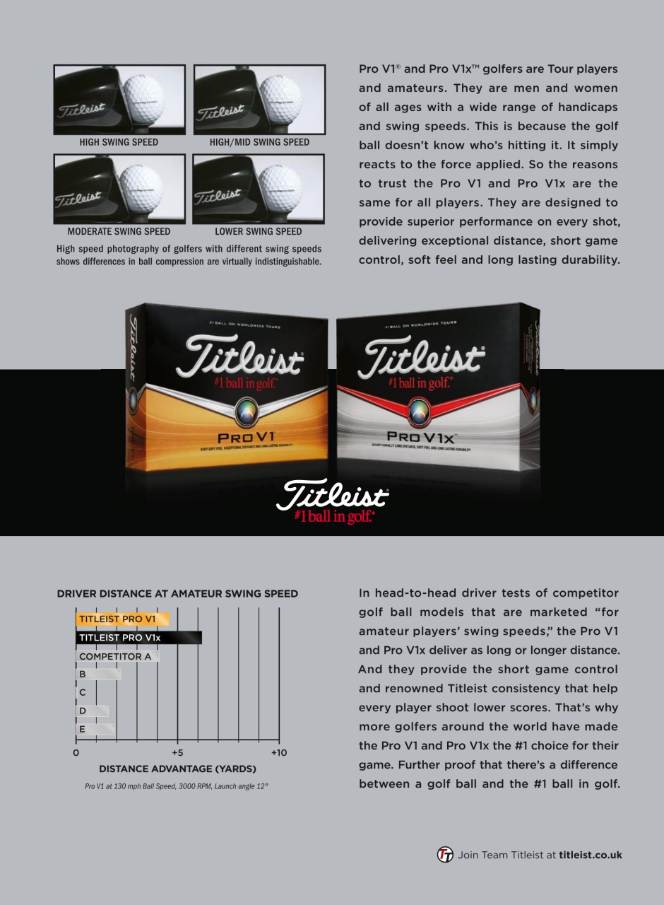 Golf Monthly Preview Pages