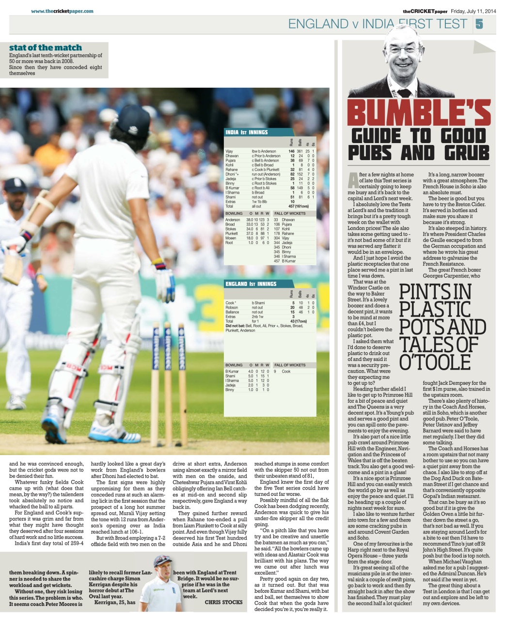 The Cricket Paper Preview Pages