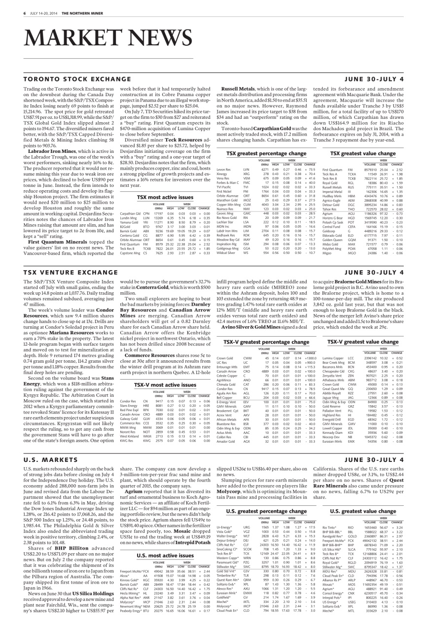 The Northern Miner Preview Pages